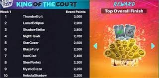 国足U23集训名单公布，备战亚运